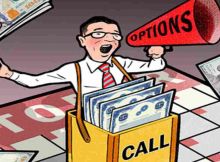 Call Option
