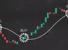 LSC Securities Brokerage Calculator