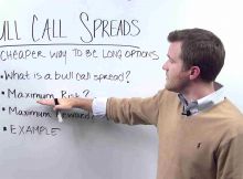 Bull Call Spread