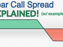 Bear Call Spread
