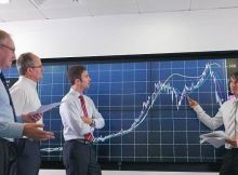 Learn Intraday Trading