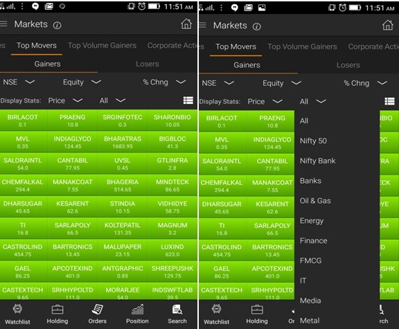 Trade Smart Online Mobile App Review