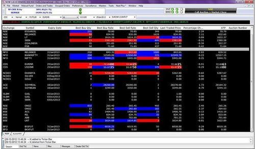 nse software download