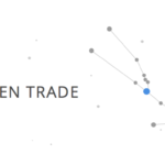 Zerodha Open Trade