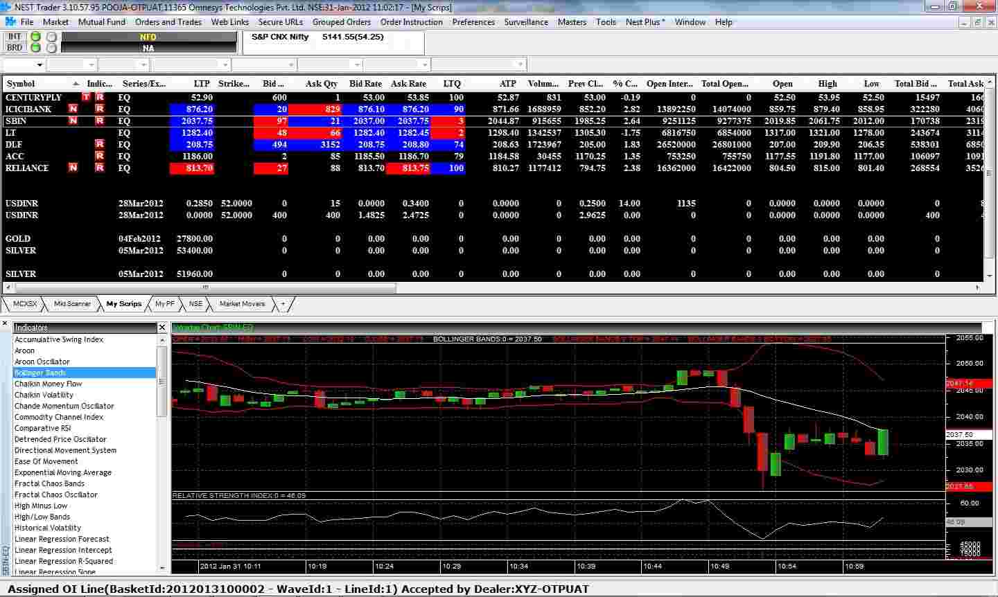 Alice Blue Online Review for 2021 Brokerage, Platforms