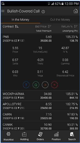 Trade Smart Online Mobile App Review
