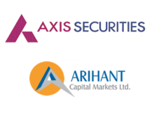 Arihant Capital Vs Axis Direct