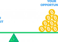 SBISmart Margin Calculator
