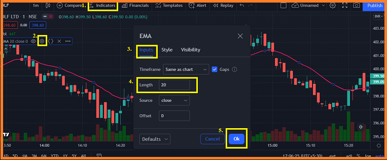 ema setting for intraday