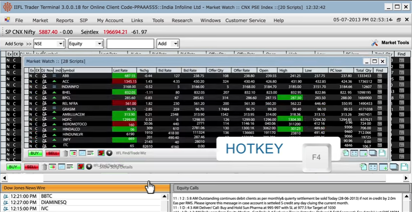 IIFL Trader Terminal