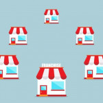 Ashika Group Franchise