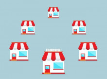 Ashika Group Franchise