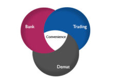 Best 3 in 1 Demat Account Hindi