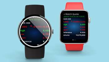 Online Trading Tools