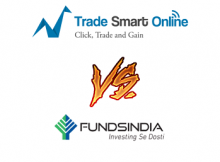 FundsIndia Vs Trade Smart Online