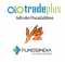 FundsIndia Vs TradePlus Online