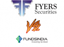 FundsIndia Vs Fyers