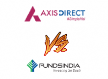 FundsIndia Vs Axis Direct