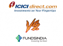 FundsIndia Vs ICICI Direct