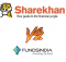 FundsIndia Vs Sharekhan