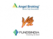 FundsIndia Vs Angel Broking
