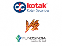 FundsIndia Vs Kotak Securities