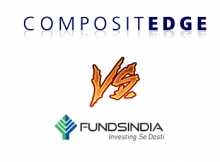 FundsIndia Vs Composite Edge