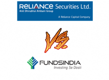 FundsIndia Vs Reliance Securities