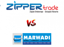 Zipper Trade Vs Marwadi Shares