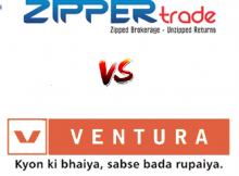 Zipper Trade Vs Ventura Securities