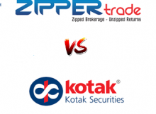 Zipper Trade Vs Kotak Securities