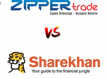 Zipper Trade Vs Sharekhan