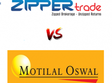 Zipper Trade Vs Motilal Oswal