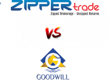 Goodwill Commodities Vs Zipper Trade