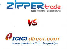Zipper Trade Vs ICICI Direct