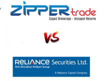 Zipper Trade Vs Reliance Securities