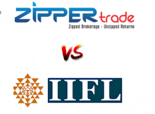 Zipper Trade Vs India Infoline (IIFL)