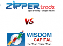 Zipper Trade Vs Wisdom Capital