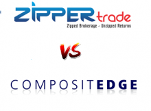 Zipper Trade Vs Composite Edge
