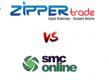Zipper Trade Vs SMC Global Online