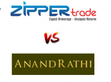 Anand Rathi Vs Zipper Trade