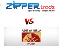 Aditya Birla Money Vs Zipper Trade