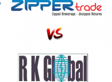 Zipper Trade Vs RK Global
