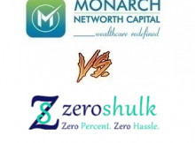 Zeroshulk Vs Networth Direct