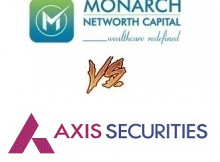 AxisDirect Vs Networth Direct