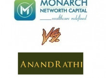 Anand Rathi Vs Networth Direct