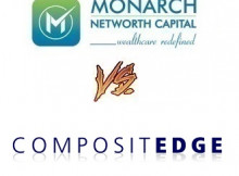 Networth Direct Vs Composite Edge