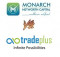 Networth Direct Vs TradePlus Online