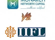 India Infoline (IIFL) Vs Networth Direct