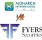 Motilal Oswal Vs Fyers